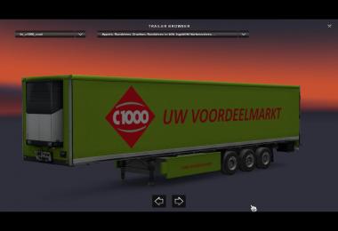 Dutch supermarkets V1.2