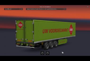 Dutch supermarkets V1.2