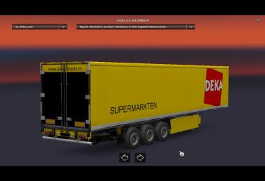 Dutch supermarkets V1.2