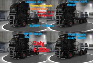 Volvo Pack Light Plus v 4r2 All DLC