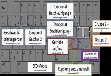 Gearbox Addon v1.3