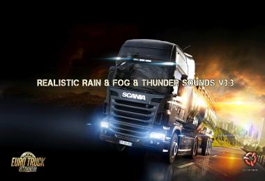 Realistic Rain & Fog & Thunder Sounds v3.3