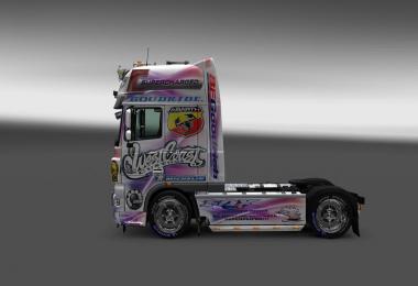 Tuning (Addon) For Scania T&RS V2.0