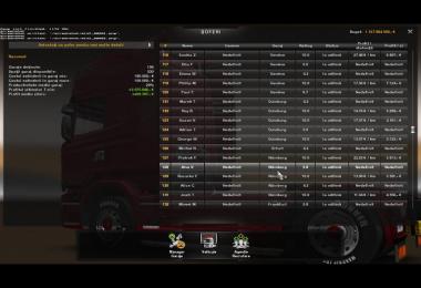 454 Drivers In Game