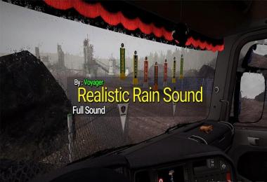 Realistic Rain Sound