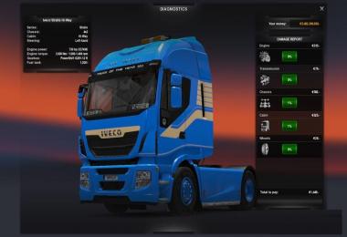 Iveco V8 Engine with Sounds (MP Ready)