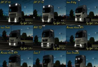 Fog Light for all Trucks by scs