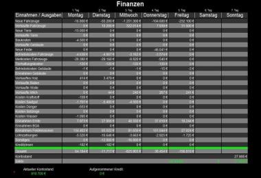 Finance Table v2.0 / 4 Wochen