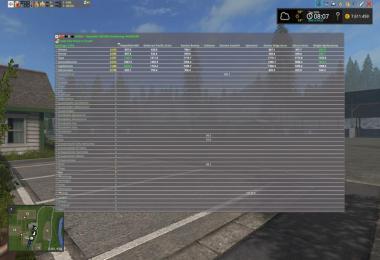 MultiOverlayV2 Hud LS17 Convert v2.82 Beta