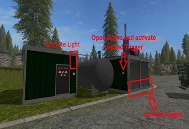 Biogas Hofanlage v1