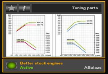 Better Stock Engines [1.27] v1.0