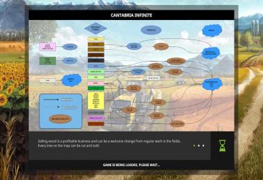 Cantabria Infinite v1.4