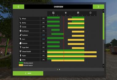 Seasons GEO: Denmark v1.0.0.0