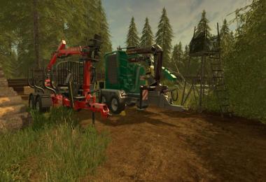 Forestry equipment with Dynamic Hoses v1.0