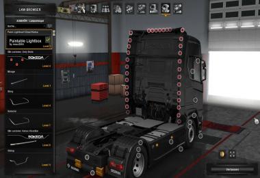 Scania NextGen Addons by SMG