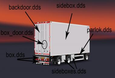 Bussbygg 3 axle drawbar trailer v1.2 1.28-1.30