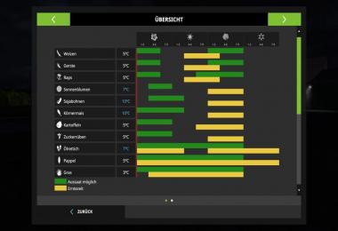 Seasons Geo: Western Germany v1.1.0.0