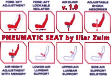 Pneumatic Seat by iZ