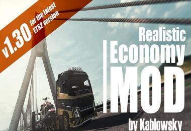 Realistic Economy Mod by Kablowsky 1.30.x