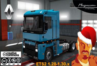 RENAULT INTEGRAL 1.28 - 1.30.x