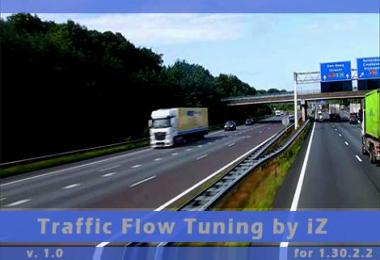 Traffic Flow Tuning v1.0