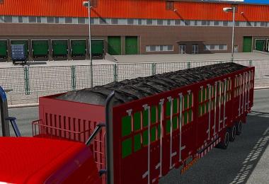 13.5 Pull the Coal Container v1.0