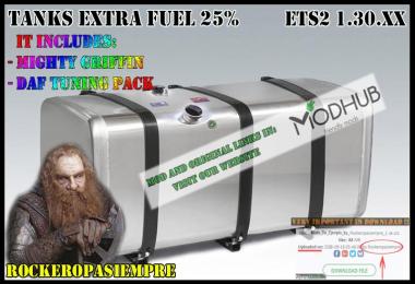 Tanks Extra Fuel by Rockeropasiempre v1.0