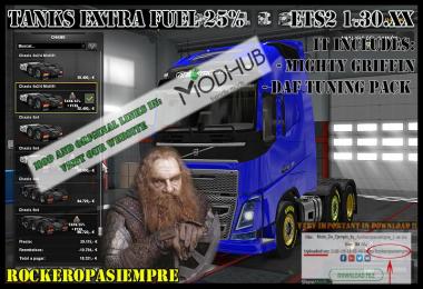 Tanks Extra Fuel by Rockeropasiempre v1.0