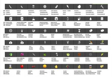 Maverick Fruit Symbols v1.0