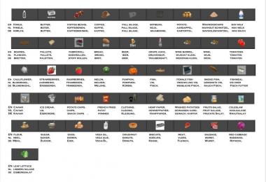 Maverick Fruit Symbols v1.0