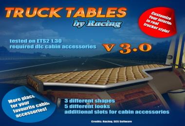 Truck Tables by Racing v3.0 1.28.x-1.30.x