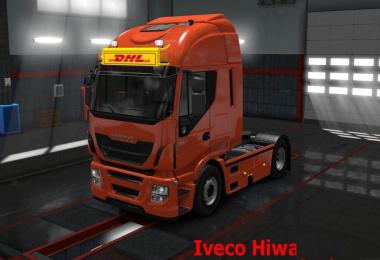 Lightbox for MAN + Iveco v1.0