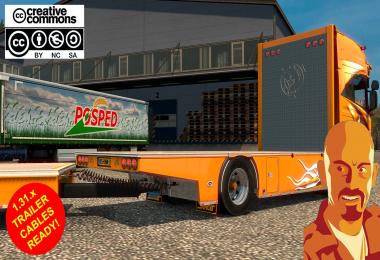 SCANIA LUPAL (RECOVERED) ETS2 1.31.x