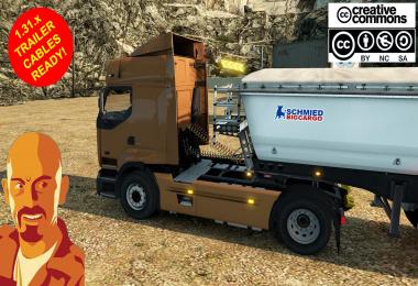 RENAULT PREMIUM dCi Fix & Edit ETS2 1.31.x