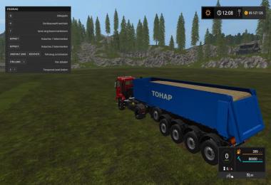 TONAR Tipper 95234 v2.0