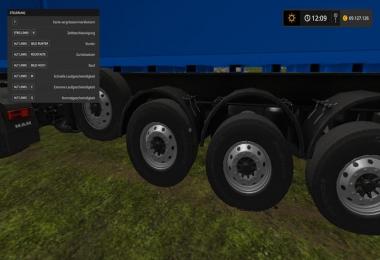 TONAR Tipper 95234 v2.0