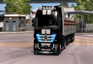 Skin PaintjobActors v1 For ETS2 1.31