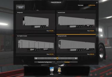 Unlocked Scandinavian Trailers – 1.32.x