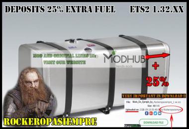 Deposits 25% Extra Fuel by Rockeropasiempre v2.1 Ets2 1.32.x