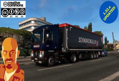 RENAULT AE MAGNUM ETS2 1.32.x