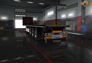 Signs on your Trailer [WIP] v0.1.20.05 beta by Tobrago