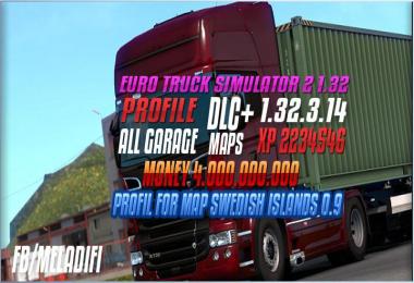 ProfilFor Map Swedish Islands v0.9 for ets2