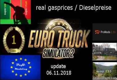 Real gasprices/Dieselpreise update 06.11 v3.9