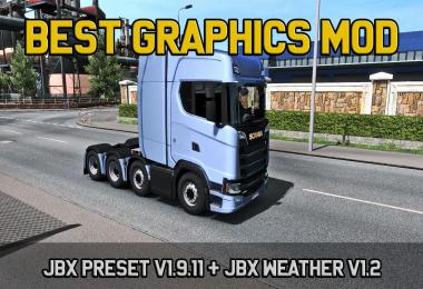 Realistic Lighting 2 JBX Preset v1.9.11 - Reshade v4.0.2