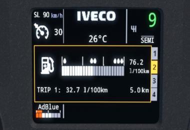 Iveco Hi-Way Realistic Dashboard Computer 1.33.x