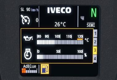 Iveco Hi-Way Realistic Dashboard Computer 1.33.x