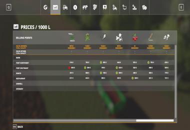 FS19 MULTILAGER v1.02