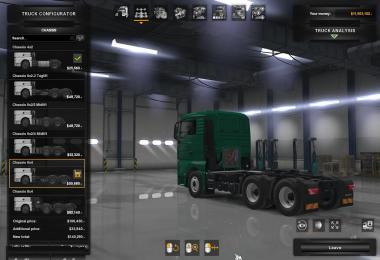 Man TGX Euro 6 for ATS 1.34.x v1.1