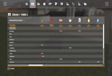 FS19 BigFieldsXXL Multifruit zoltanm v3.0