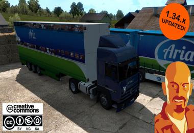 RENAULT MAJOR ETS2 1.34.x